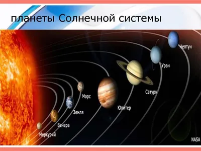 Современные представления о строении и происхождении Солнечной системы. —  Знание-сила