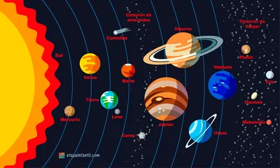 Плутон — Википедия