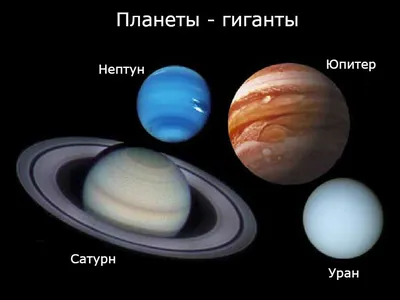 Планеты солнечной системы скачать фото обои для рабочего стола