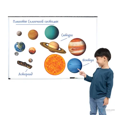 Набор оформительский Праздник Планеты солнечной системы купить по цене 394  ₽ в интернет-магазине Детский мир