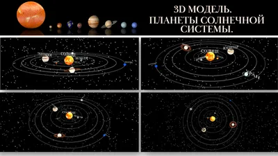 Иллюстрация Планеты солнечной системы в стиле детский, компьютерная