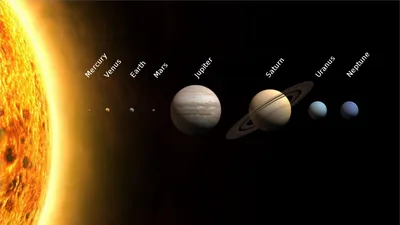 Планеты солнечной системы | Удоба - бесплатный конструктор образовательных  ресурсов