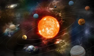 Как называются планеты Солнечной системы на иврите?