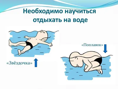 РГ\"-советы: Как научить ребенка плавать - Российская газета