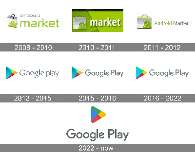 Google Play Маркет APK (Android App) - Скачать Бесплатно