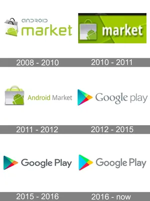 Как устанавливать приложения без Google Play Маркета | NanoReview