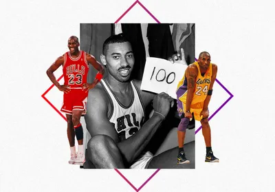 Who is the oldest NBA player this season and in history? – NBC Los Angeles