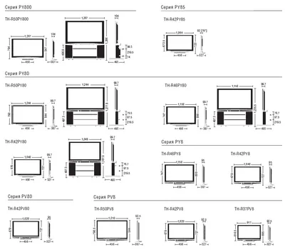 Ремонт плазменных телевизоров, особенности и честые проблемы. |  SCP-GARANT.RU | Дзен