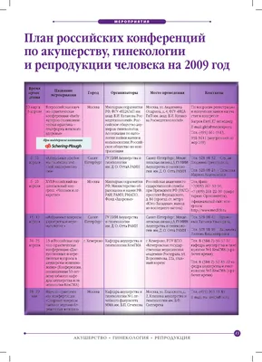 Ветеринарное акушерство и гинекология животных в России