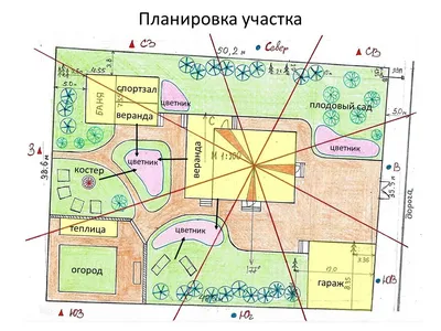 Кухня по Фен-Шуй: важные правила, выбор цвета и расположения