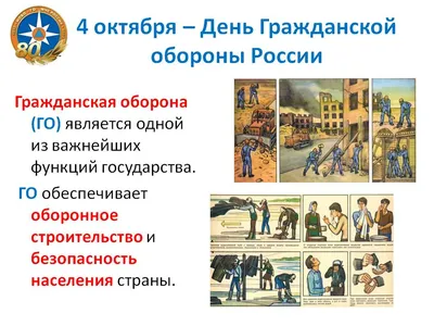 Открытый урок по гражданской обороне в школе № 55 — Очаково-Матвеевское.РФ »