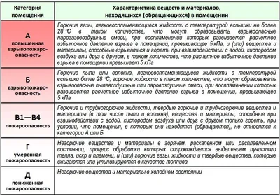 Выкройки по категориям | Интернет-магазин: Я шью