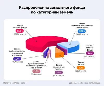 Вниманию льготным категориям граждан – Новости – Окружное управление  социального развития (городских округов Луховицы, Зарайск и Серебряные  Пруды)