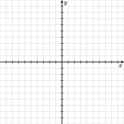 Обучающиеся 6-х классов МБОУ \"Школы 82\" настолько увлеклись темой  \"Координатная плоскость\", что уже рисуют рисунки по координатам.