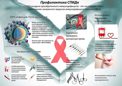 Памятка по профилактике ВИЧ/СПИД — ОГАУЗ \"Светленская РБ\"