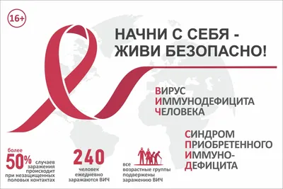Профилактика ВИЧ - Ставропольская краевая станция переливания крови