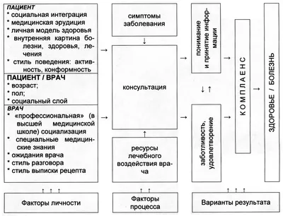 Психология личности. Том 2. Отечественная психология - Миры и смыслы  Александра Асмолова