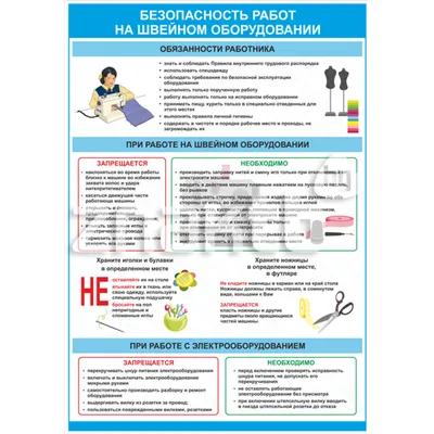 Краткий инструктаж по технике безопасности