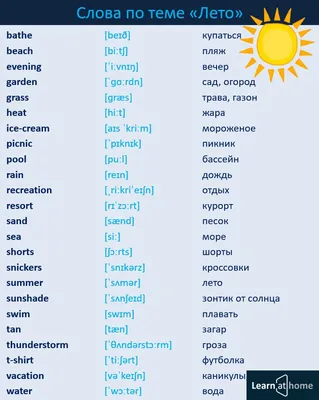 Слова по теме Лето #english #summer #vocabulary #vacation #holiday | Learn  english, English lessons for kids, English lessons