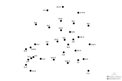 Мышка по точкам - Рисуем по точкам - Раскраски антистресс