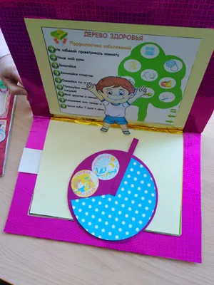 Весна-Дизайн Развивающая игра детские карточки Валеология