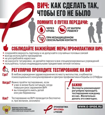 1 декабря – Всемирный день профилактики ВИЧ/СПИД 2019 - Столин ЦГЭ