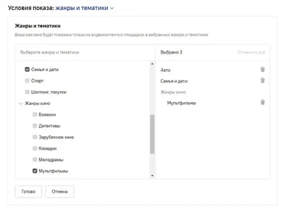 Показы по жанрам и тематикам | Медийная реклама Яндекс Директ
