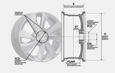 Программа для виртуальной примерки дисков на многие автомобили — Volvo XC70  III, 2,4 л, 2008 года | стайлинг | DRIVE2
