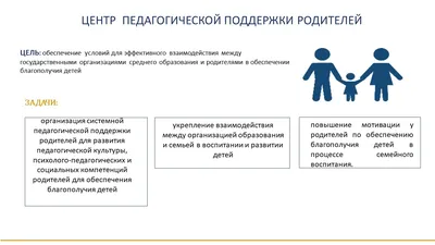 Мультивитаминный комплекс для поддержки иммунитета, спрей 30мл -  инструкция, состав, цена на официальном сайте Consumed