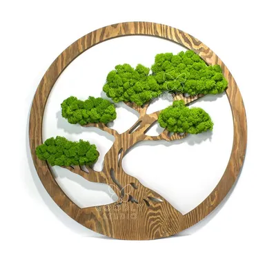 Простые изделия из дерева для украшения дома | AnanasArt | Дзен