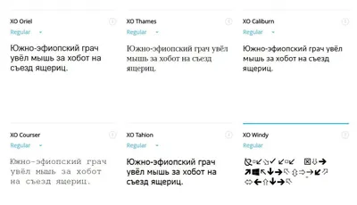 Как подобрать размер шрифта для презентации?