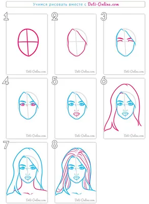 Как нарисовать лицо девушки карандашом поэтапно | Нарисовать лица,  Рисовать, Уроки рисования карандашом