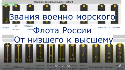 Погоны полковника Советской армии с эмблемами артиллерии, ткань, металл,  СССР, 1969-1980 гг. стоимостью 2556 руб.