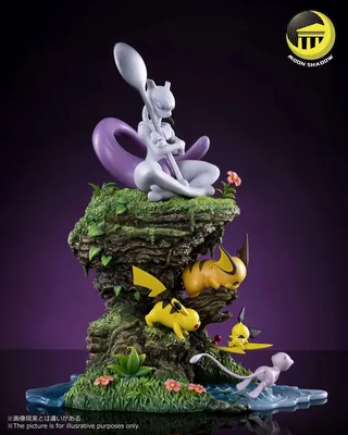 Pokemon Mewtwo Poster – My Hot Posters