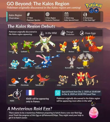 Pokémon of the Kalos region in Pokémon GO - Generation XNUMX