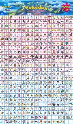 Все покемоны из Pokemon Sword/Shield
