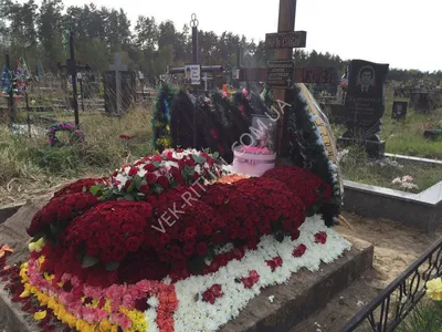 Похороны: как правильно провести умершего в последний путь - Ритуальные  услуги в Москве