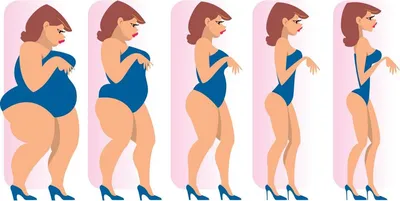 Как правильно похудеть - опасные диеты и последствия для организма | РБК  Украина