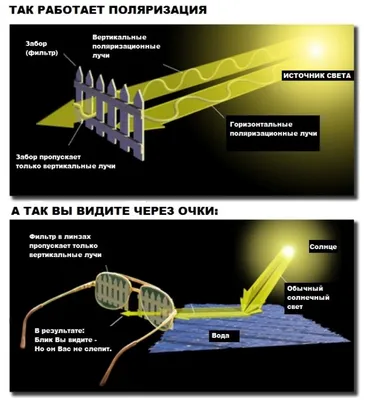 Купить Спортивные очки, поляризационные солнцезащитные очки, новые  солнцезащитные очки для езды на открытом воздухе | Joom