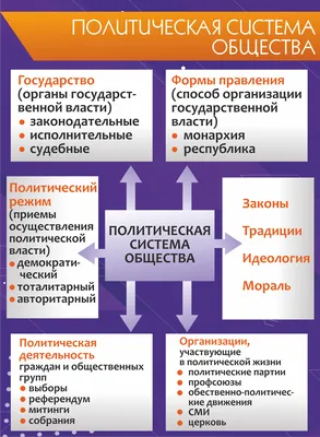 Политический гид: особенности партийной системы Абхазии - 19.10.2021,  Sputnik Абхазия