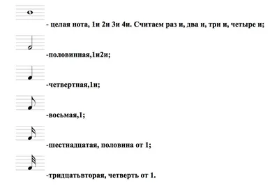 Изолированная Половина Записки Музыкальная Нота — стоковая векторная  графика и другие изображения на тему Абстрактный - Абстрактный, Без людей,  Белый - iStock