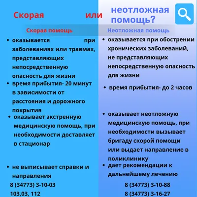 Благотворительная помощь