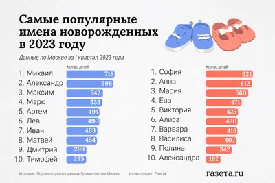 Вторые популярные языки Швейцарии | Вторые популярные языки … | Flickr