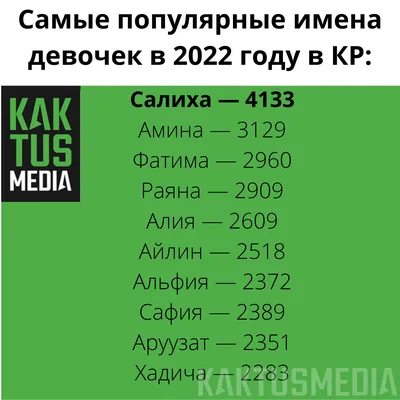 Наколи мне, кольщик». Какие татуировки сейчас самые популярные | События |  ОБЩЕСТВО | АиФ Нижний Новгород