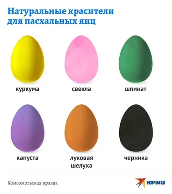 Как покрасить яйца на Пасху? 15 способов с фото и описанием