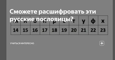 Ответы Mail.ru: казахские пословицы про числа. пословицы на казахском языке  с переводом на русский где есть числа