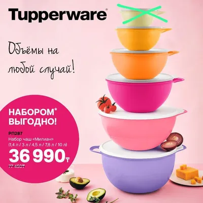 Тренды в посуде 2024: обновляйтесь по-модному – блог интернет-магазина  Порядок.ру