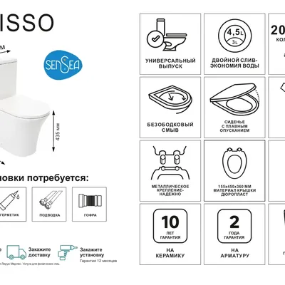 Унитаз Cersanit, направление выпуска: Горизонтальное (в стену),  S-KO-CIT011-3/5-COn-S-DL-w - купить по низким ценам в интернет-магазине  OZON с доставкой (192761903)