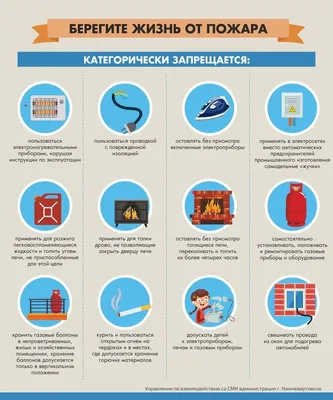 Пожарная безопасность в быту | Официальный сайт Новосибирска