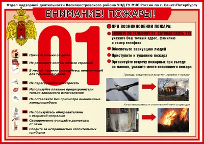 Плакат \"пожарная Безопасность\" (2 Листа А2) | Пожстройсервис